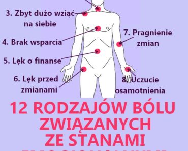 PrzepisyNaZdrowie.pl-bole-a-emocje-12-rodzajow-bolu-zwiazanych-z-emocjami