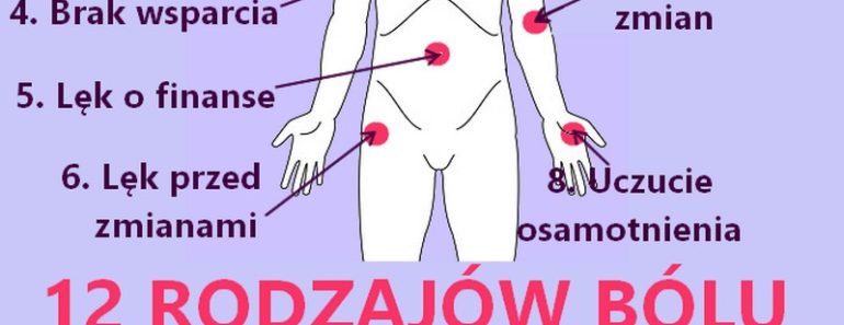 PrzepisyNaZdrowie.pl-bole-a-emocje-12-rodzajow-bolu-zwiazanych-z-emocjami