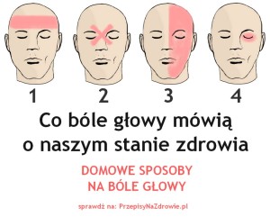 przepisynazdrowie.pl-jak-rozpoznac-bol-glowy-przyczyny-objawy-sposoby-na-bole-glowy