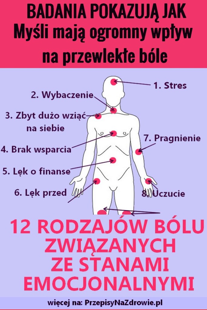 12 Rodzajów Bólu Związanych Z Emocjami I Lękami Oraz Jak Temu Zaradzić Przepisynazdrowiepl 9801