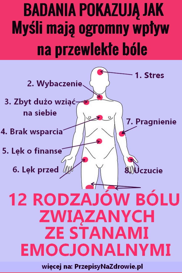 przepisynazdrowie.pl-emocje-rodzaje-bolu-badania